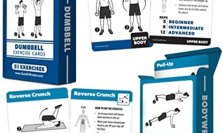 2 Pack – Bodyweight & Dumbbell Fitness Workout Cards – Over 100 Exercises