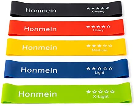 Resistance Bands for Working Out, Exercise Bands with 5 Resistance Levels Fit for Home Fitness, Strength Training, Natural Latex Resistance Band Include Instruction Guide and Carry Bag.…