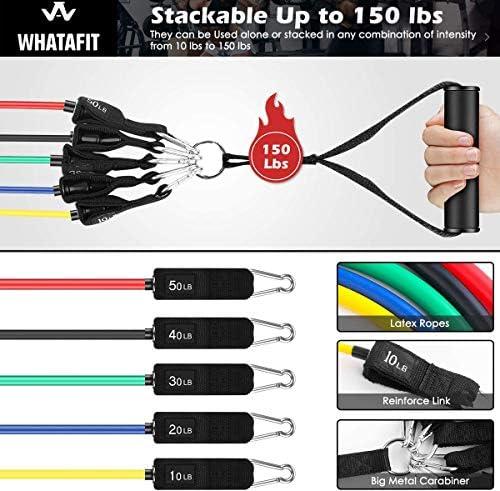 WHATAFIT Resistance Bands Set: A Comprehensive‌ Review