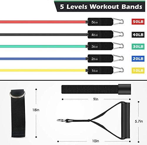 WHATAFIT Resistance Bands ‍Set: A Comprehensive Review