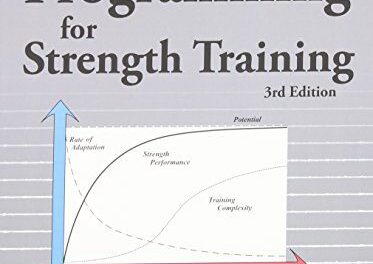 Practical Programming for Strength Training